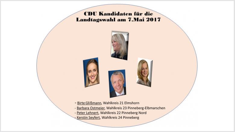 Kandidaten 2017